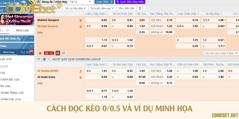 Hướng dẫn tính kèo đơn giản cho người mới