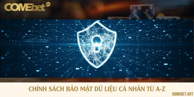 Quy tắc về việc sử dụng dữ liệu cá nhân