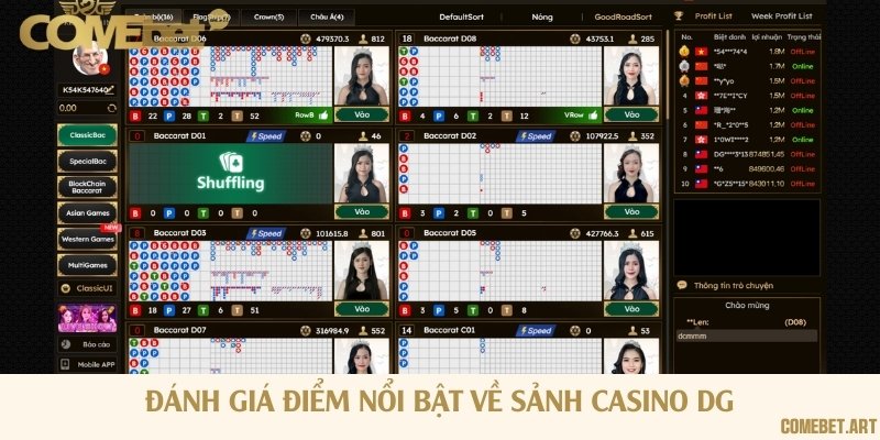Những ưu điểm nổi bật nhất của nền tảng Casino DG