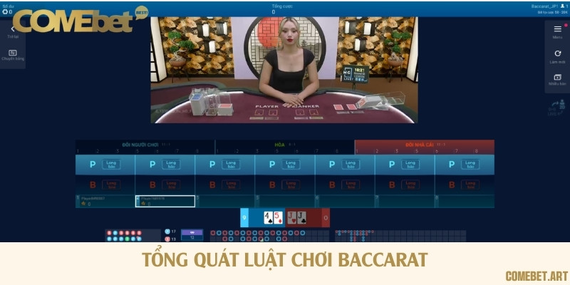 Trò chơi Baccarat sử dụng bộ bài Poker 52 lá để chia bài