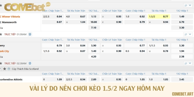 4 ưu điểm giúp kèo 1.5/2 được yêu thích nhất